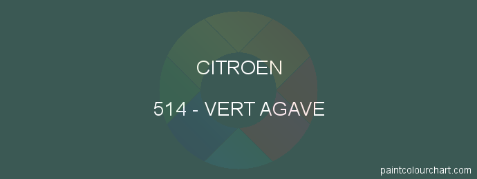 Citroen paint 514 Vert Agave