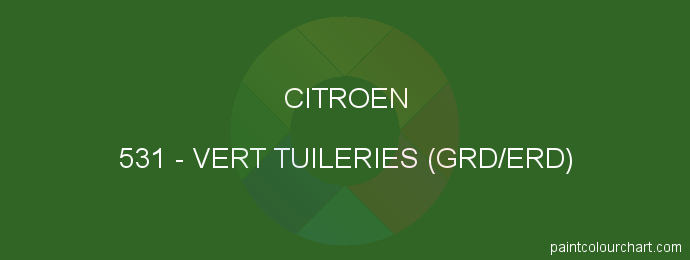 Citroen paint 531 Vert Tuileries (grd/erd)