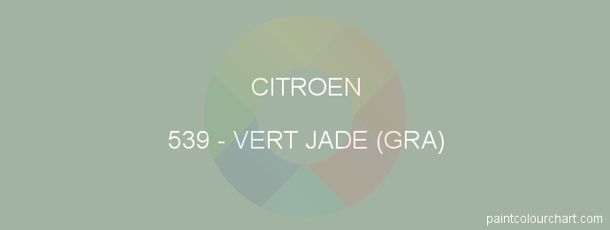 Citroen paint 539 Vert Jade (gra)