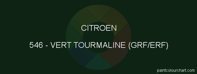 Citroen paint 546 Vert Tourmaline (grf/erf)