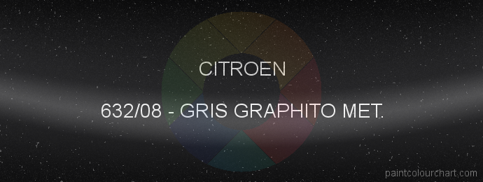 Citroen paint 632/08 Gris Graphito Met.