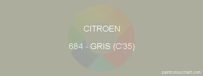 Citroen paint 684 Gris (c'35)