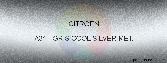 Citroen paint A31 Gris Cool Silver Met.