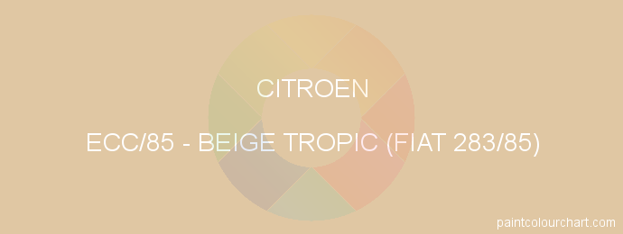 Citroen paint ECC/85 Beige Tropic (fiat 283/85)