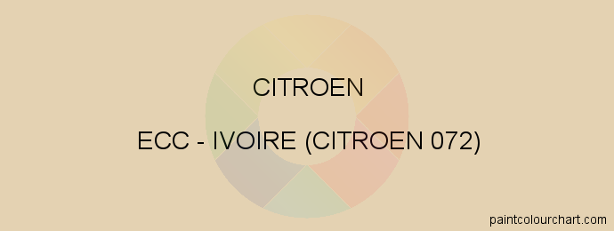 Citroen paint ECC Ivoire (citroen 072)