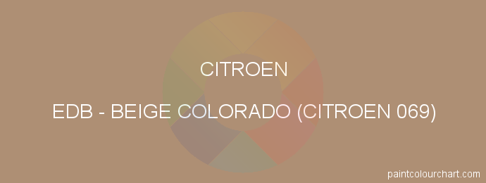 Citroen paint EDB Beige Colorado (citroen 069)