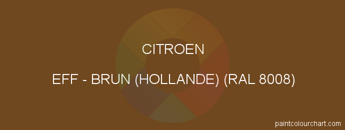 Citroen paint EFF Brun (hollande) (ral 8008)