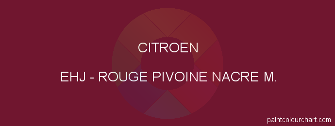 Citroen paint EHJ Rouge Pivoine Nacre M.