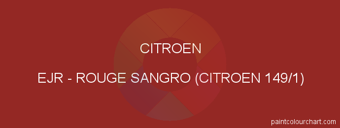 Citroen paint EJR Rouge Sangro (citroen 149/1)