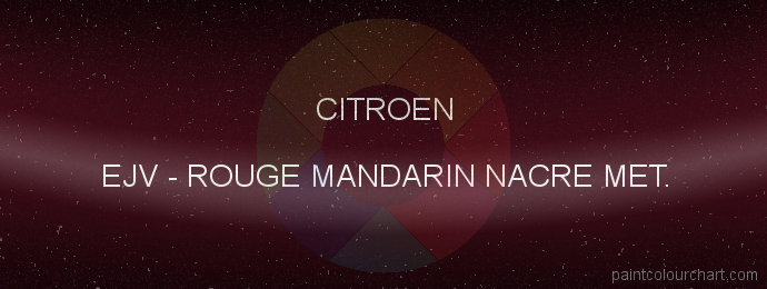 Citroen paint EJV Rouge Mandarin Nacre Met.