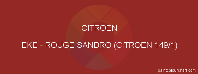 Citroen paint EKE Rouge Sandro (citroen 149/1)