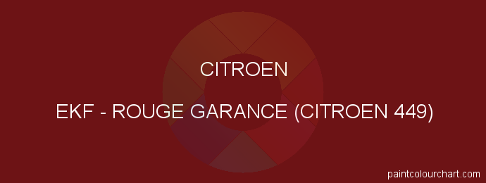 Citroen paint EKF Rouge Garance (citroen 449)