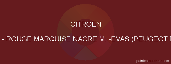 Citroen paint EKM Rouge Marquise Nacre M. -evas.(peugeot Ekm)