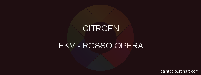 Citroen paint EKV Rosso Opera