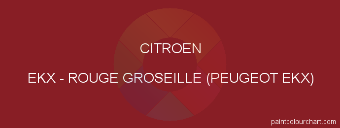 Citroen paint EKX Rouge Groseille (peugeot Ekx)