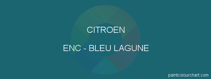 Citroen paint ENC Bleu Lagune