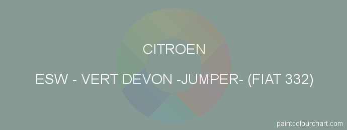 Citroen paint ESW Vert Devon -jumper- (fiat 332)