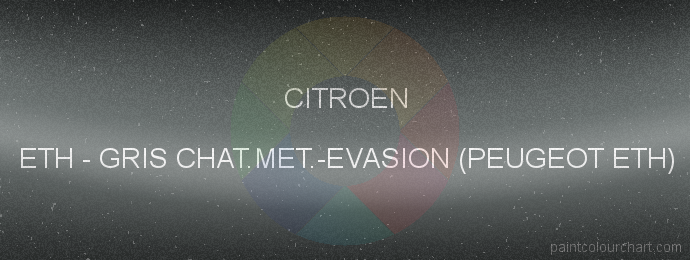 Citroen paint ETH Gris Chat.met.-evasion (peugeot Eth)