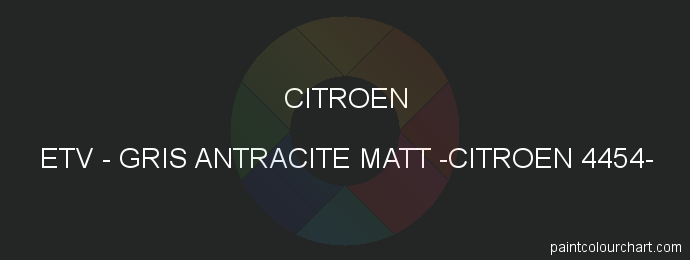 Citroen paint ETV Gris Antracite Matt -citroen 4454-