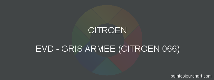 Citroen paint EVD Gris Armee (citroen 066)