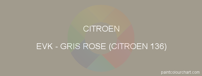 Citroen paint EVK Gris Rose (citroen 136)