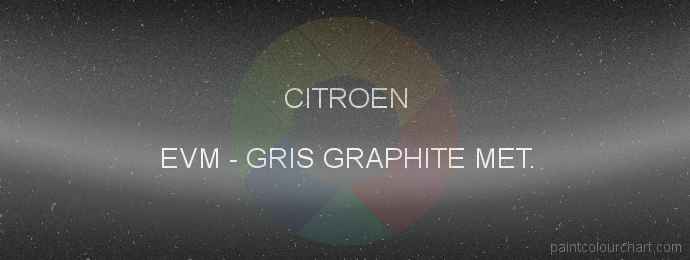 Citroen paint EVM Gris Graphite Met.