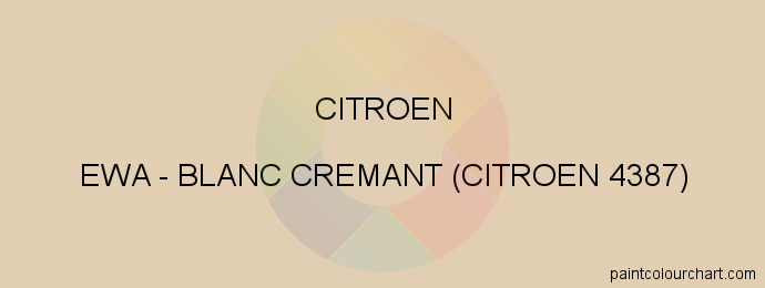 Citroen paint EWA Blanc Cremant (citroen 4387)