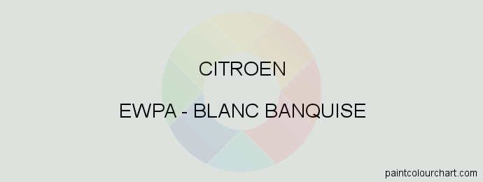 Citroen paint EWPA Blanc Banquise