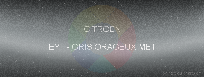 Citroen paint EYT Gris Orageux Met.