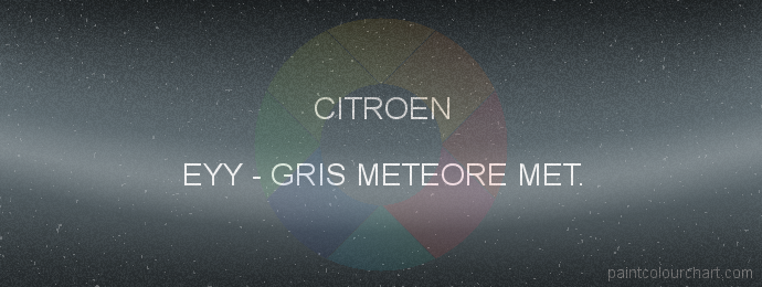 Citroen paint EYY Gris Meteore Met.