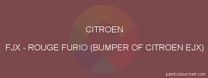 Citroen paint FJX Rouge Furio (bumper Of Citroen Ejx)