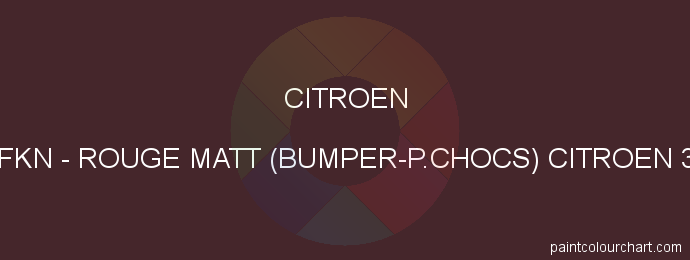 Citroen paint FKN Rouge Matt (bumper-p.chocs) Citroen 3