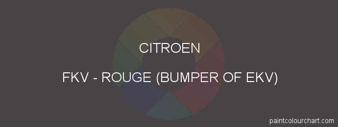 Citroen paint FKV Rouge (bumper Of Ekv)