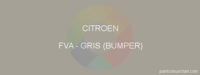 Citroen paint FVA Gris (bumper)