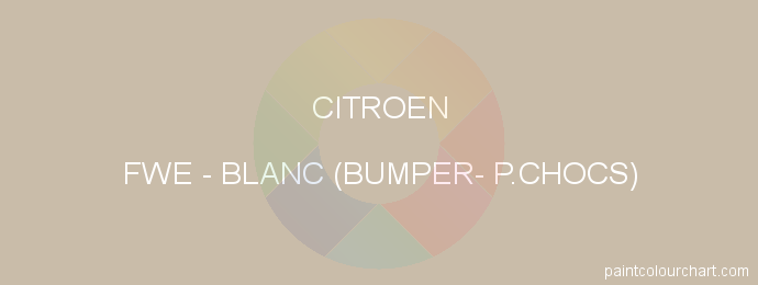 Citroen paint FWE Blanc (bumper- P.chocs)