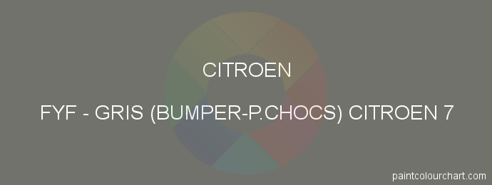 Citroen paint FYF Gris (bumper-p.chocs) Citroen 7