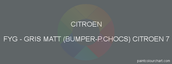 Citroen paint FYG Gris Matt (bumper-p.chocs) Citroen 7
