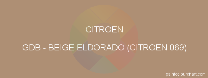 Citroen paint GDB Beige Eldorado (citroen 069)