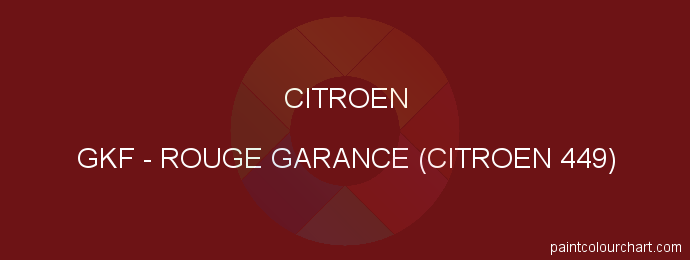 Citroen paint GKF Rouge Garance (citroen 449)
