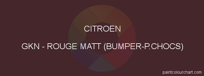 Citroen paint GKN Rouge Matt (bumper-p.chocs)