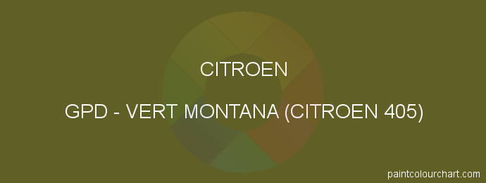 Citroen paint GPD Vert Montana (citroen 405)