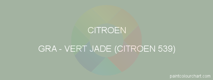 Citroen paint GRA Vert Jade (citroen 539)