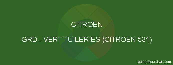 Citroen paint GRD Vert Tuileries (citroen 531)