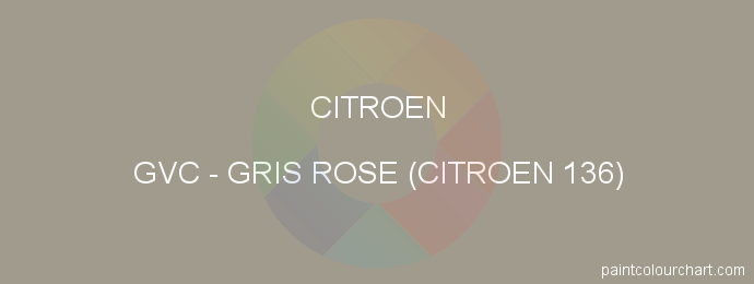 Citroen paint GVC Gris Rose (citroen 136)