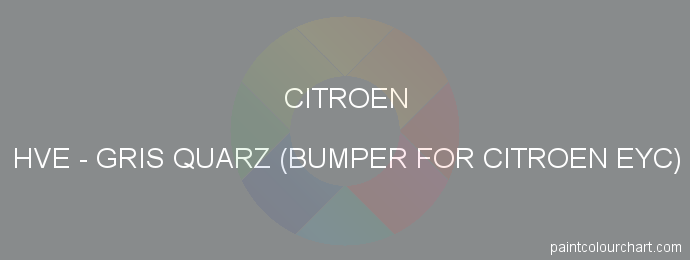 Citroen paint HVE Gris Quarz (bumper For Citroen Eyc)