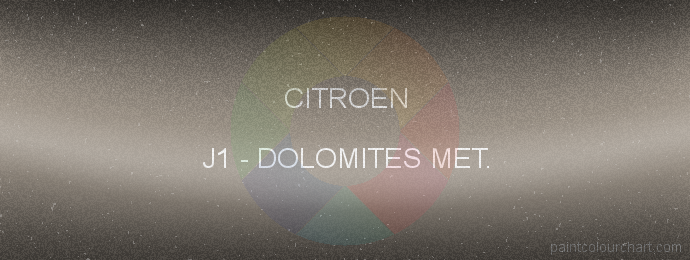 Citroen paint J1 Dolomites Met.