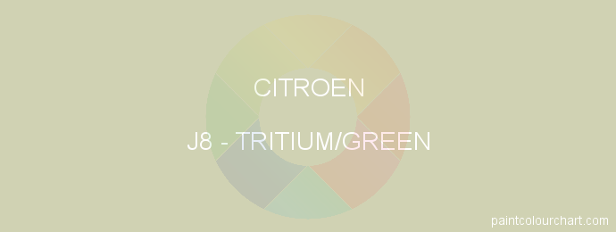 Citroen paint J8 Tritium/green