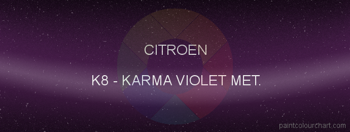Citroen paint K8 Karma Violet Met.