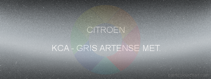 Citroen paint KCA Gris Artense Met.