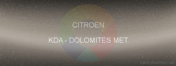 Citroen paint KDA Dolomites Met.